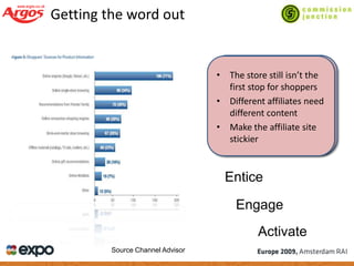 Managing Success In A Downturn
