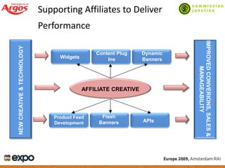 Managing Success In A Downturn