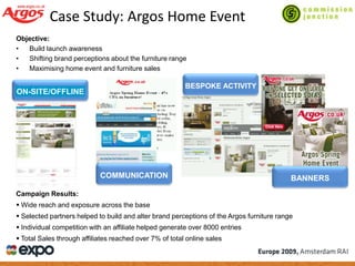 Managing Success In A Downturn