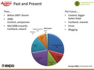 Managing Success In A Downturn