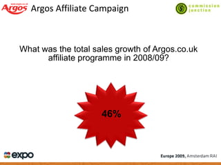 Managing Success In A Downturn