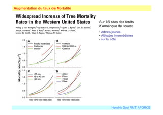 Augmentation du taux de Mortalité 
Sur 76 sites des forêts 
d’Amérique de l’ouest 
• Arbres jeunes 
• Altitudes intermédiaires 
• sur la côte 
Hendrik Davi RMT AFORCE 
 