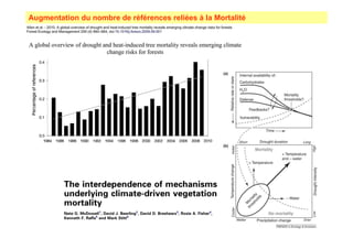 Augmentation du nombre de références reliées à la Mortalité 
 