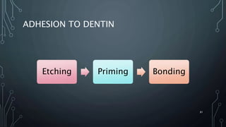 ADHESION TO DENTIN
Etching Priming Bonding
81
 