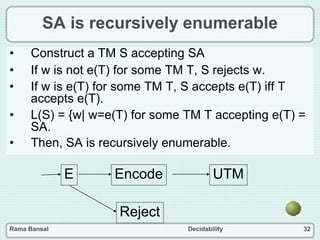 Rama Bansal Decidability 32
SA is recursively enumerable
• Construct a TM S accepting SA
• If w is not e(T) for some TM T, S rejects w.
• If w is e(T) for some TM T, S accepts e(T) iff T
accepts e(T).
• L(S) = {w| w=e(T) for some TM T accepting e(T) =
SA.
• Then, SA is recursively enumerable.
E UTM
Reject
Encode
 