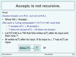 Rama Bansal Decidability 55
Accept is not recursive.
Proof:
(Guess Accept is in R.E., but not co-R.E.)
• Show SA  Accept
(We want a Turing-computable f n f(<T>)=<M> such that
– T accepts e(T)  M accepts 
– T does not accept e(T)  M does not accept 
• Let f(T)=M is a TM that first writes e(T) after its input and
then runs T.
• M writes e(T) after its input. If its input is , T has e(T) as
input.
Write<T> T M
 