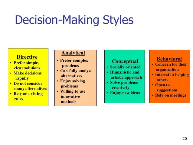 types of decision making