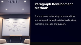 5-Definition and Nature of Paragraphs.pptx