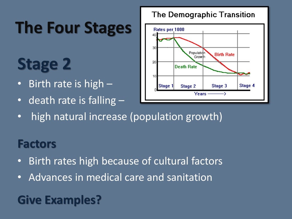 5 Demographic Transition model