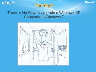 The Myth
There Is No Way to Upgrade a Windows XP
Computer to Windows 7
 