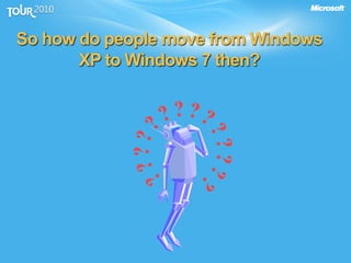 So how do people move from Windows
XP to Windows 7 then?
 
