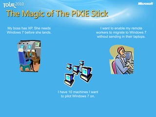 The Magic of The PiXiE Stick
My boss has XP. She needs
Windows 7 before she lands.
I have 10 machines I want
to pilot Windows 7 on.
I want to enable my remote
workers to migrate to Windows 7
without sending in their laptops.
 