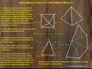 http://arrobadtgd.mex.tl/ DESARROLLO DE UNA PIRAMIDE   OBLICUA Análisis: Los pasos para el desarrollo de una pirámide oblicua, son los mismos que para una pirámide recta, la diferencia radica en que las aristas de una pirámide oblicua son de longitudes diferentes. Por tanto se debe determinar individualmente la longitud verdadera de cada arista. Estas se pueden obtener fácilmente por el método de revolución  Se da la vista de planta y la vista de elevación frontal de la pirámide oblicua Gire todas las aristas en la vista de planta para obtener sus verdaderas longitudes en la vista frontal. Para el desarrollo trace  O-A  igual a la longitud verdadera de  O-A  obtenida en la vista frontal.  Con centro en  A  describa un arco con radio igual a  AB , obtenida en la vista de planta. Con centro en  O  describa un arco con radio igual a la longitud verdadera de  OB,  obtenida en la vista frontal, hasta que corte el arco que tiene su centro en A.  Esta intersección determina el punto B en el desarrollo. Continué Hasta completar el desarrollo.  