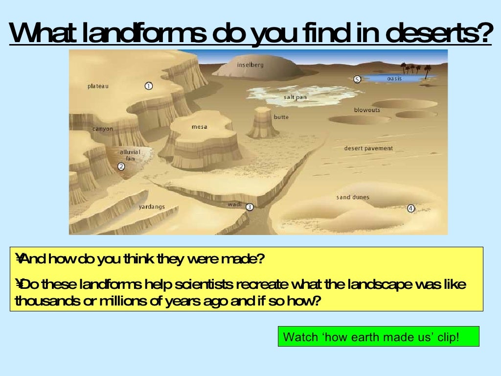 5 Desert Landforms.ppt