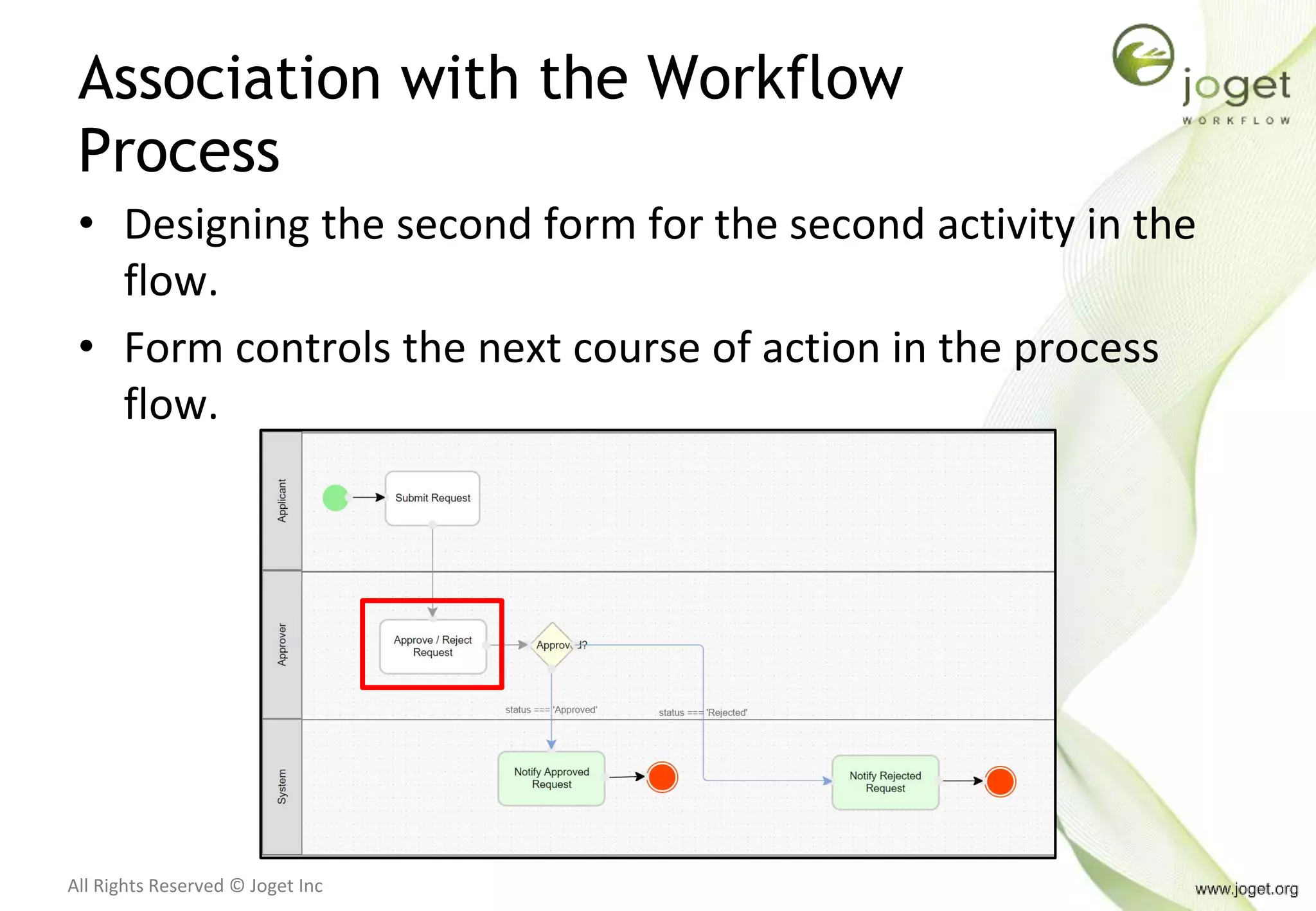 All Rights Reserved © Joget Inc
Association with the Workflow
Process
• Designing the second form for the second activity in the
flow.
• Form controls the next course of action in the process
flow.
 