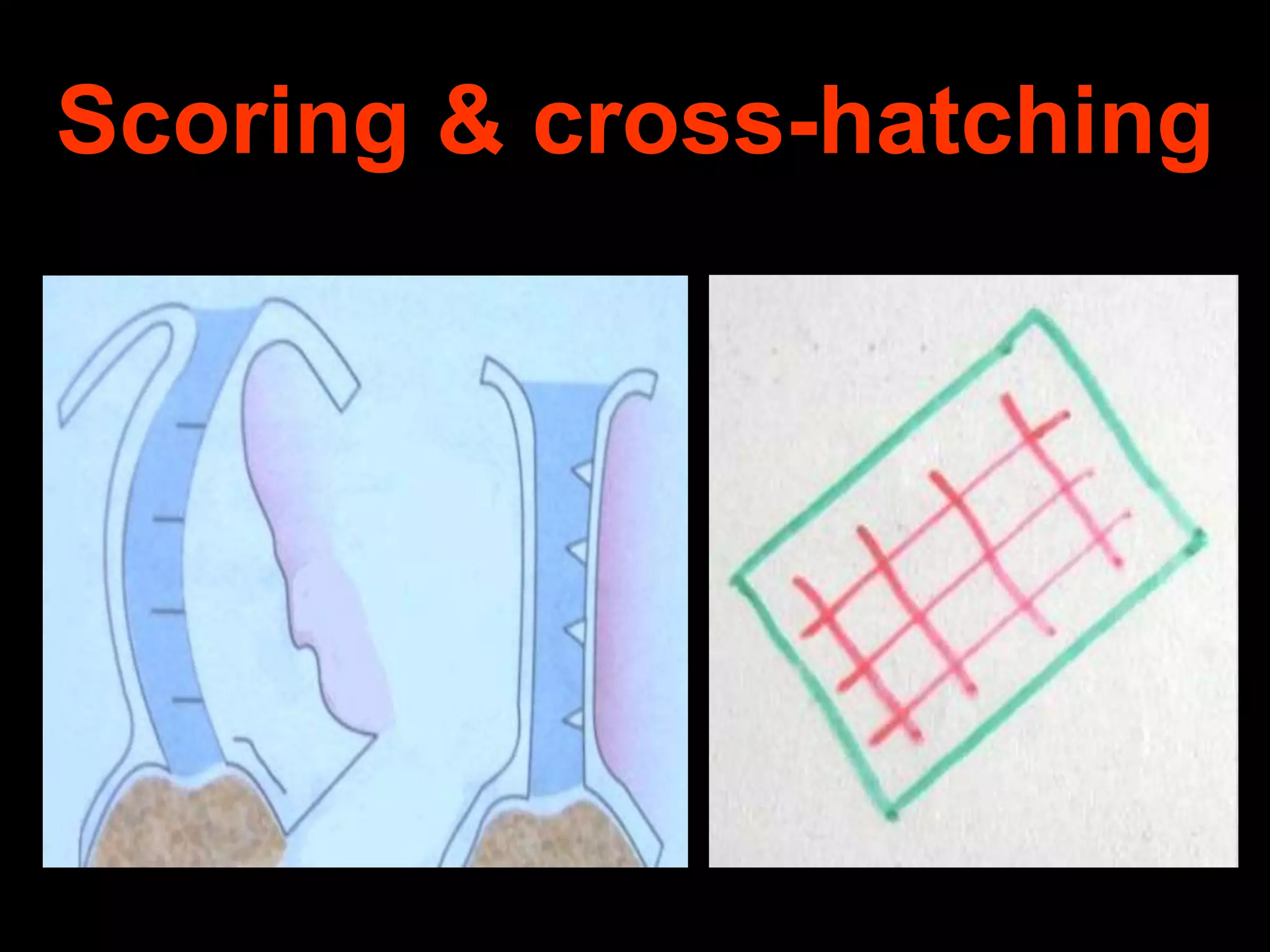 Scoring & cross-hatching

 