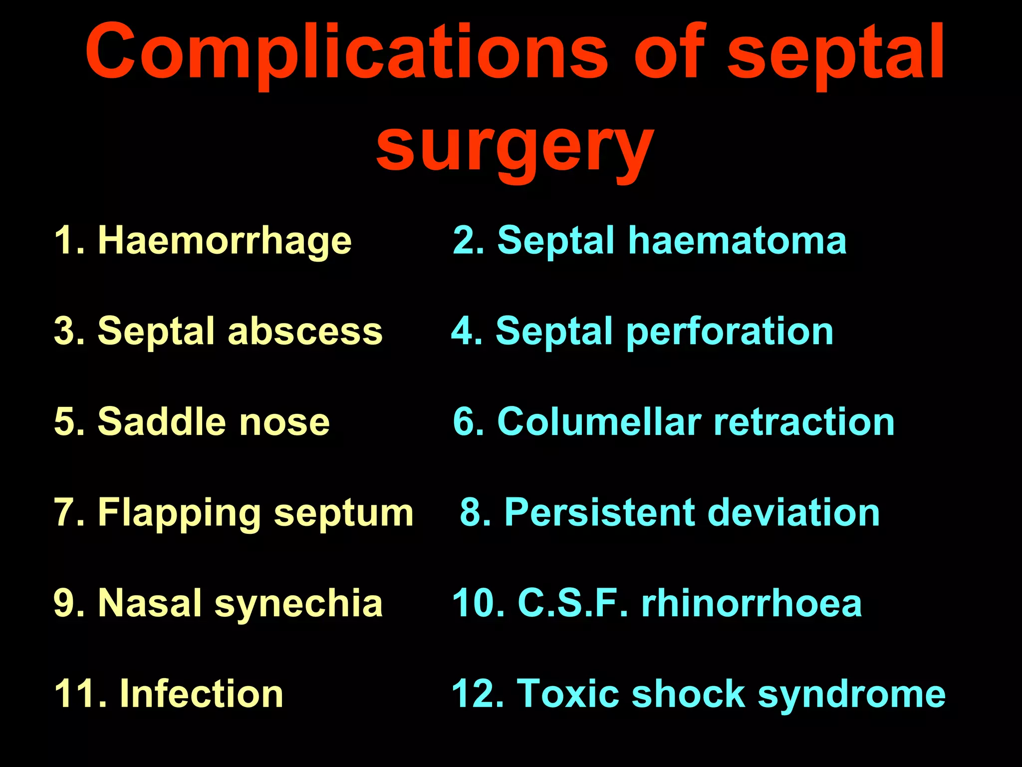 Complications of septal
surgery
1. Haemorrhage

2. Septal haematoma

3. Septal abscess

4. Septal perforation

5. Saddle nose

6. Columellar retraction

7. Flapping septum

8. Persistent deviation

9. Nasal synechia

10. C.S.F. rhinorrhoea

11. Infection

12. Toxic shock syndrome

 