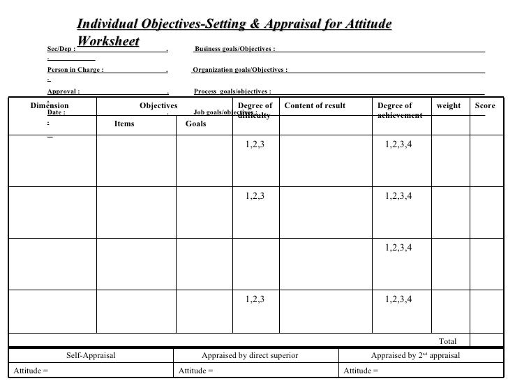 Printables Goals And Objectives Worksheet 5 diagnosis worksheet 17 individual objectives setting appraisal for attitude worksheet
