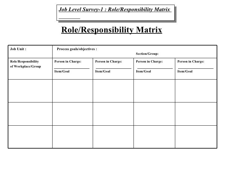 5 Diagnosis Worksheet