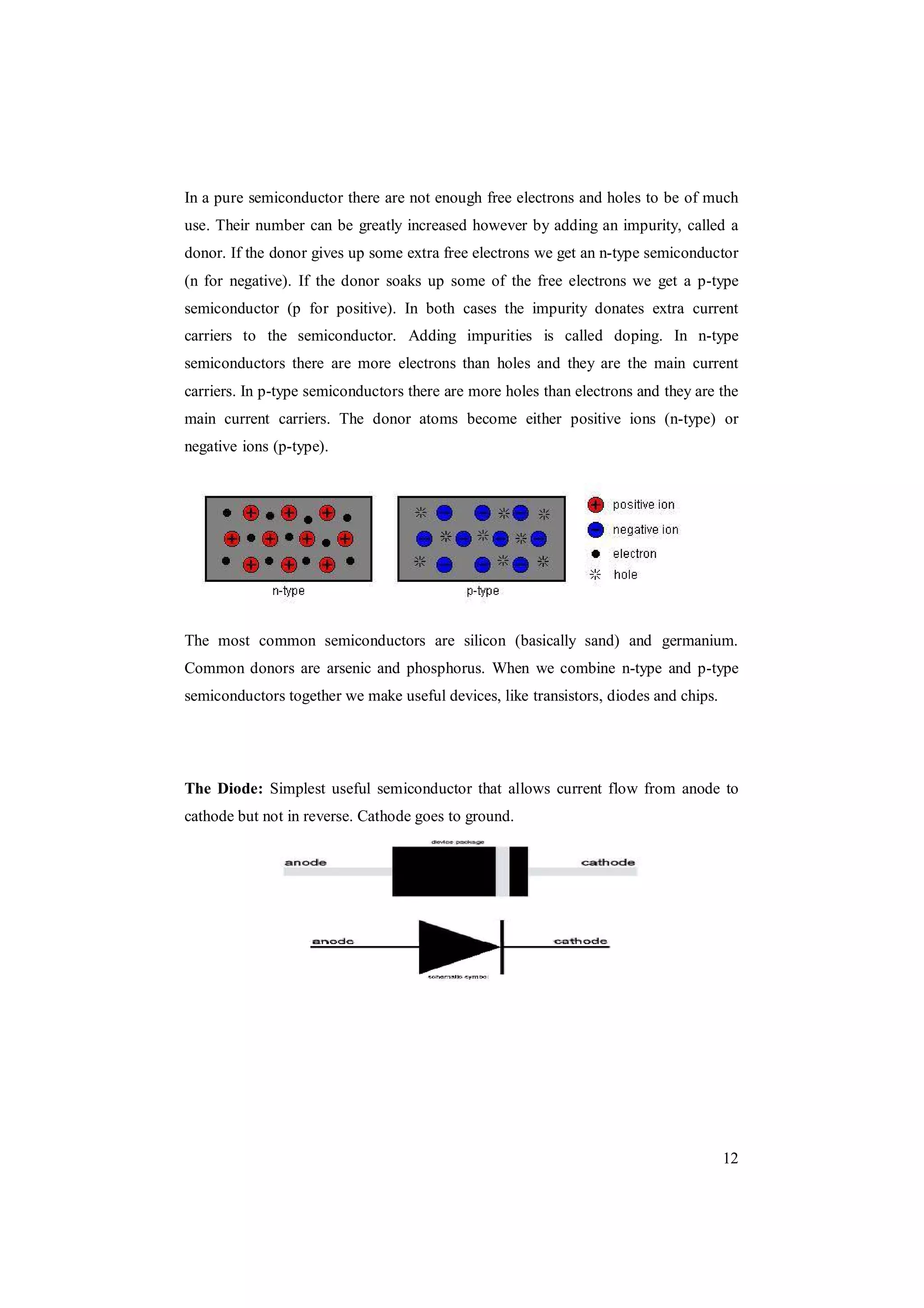 12
In a pure semiconductor there are not enough free electrons and holes to be of much
use. Their number can be greatly increased however by adding an impurity, called a
donor. If the donor gives up some extra free electrons we get an n-type semiconductor
(n for negative). If the donor soaks up some of the free electrons we get a p-type
semiconductor (p for positive). In both cases the impurity donates extra current
carriers to the semiconductor. Adding impurities is called doping. In n-type
semiconductors there are more electrons than holes and they are the main current
carriers. In p-type semiconductors there are more holes than electrons and they are the
main current carriers. The donor atoms become either positive ions (n-type) or
negative ions (p-type).
The most common semiconductors are silicon (basically sand) and germanium.
Common donors are arsenic and phosphorus. When we combine n-type and p-type
semiconductors together we make useful devices, like transistors, diodes and chips.
The Diode: Simplest useful semiconductor that allows current flow from anode to
cathode but not in reverse. Cathode goes to ground.
 