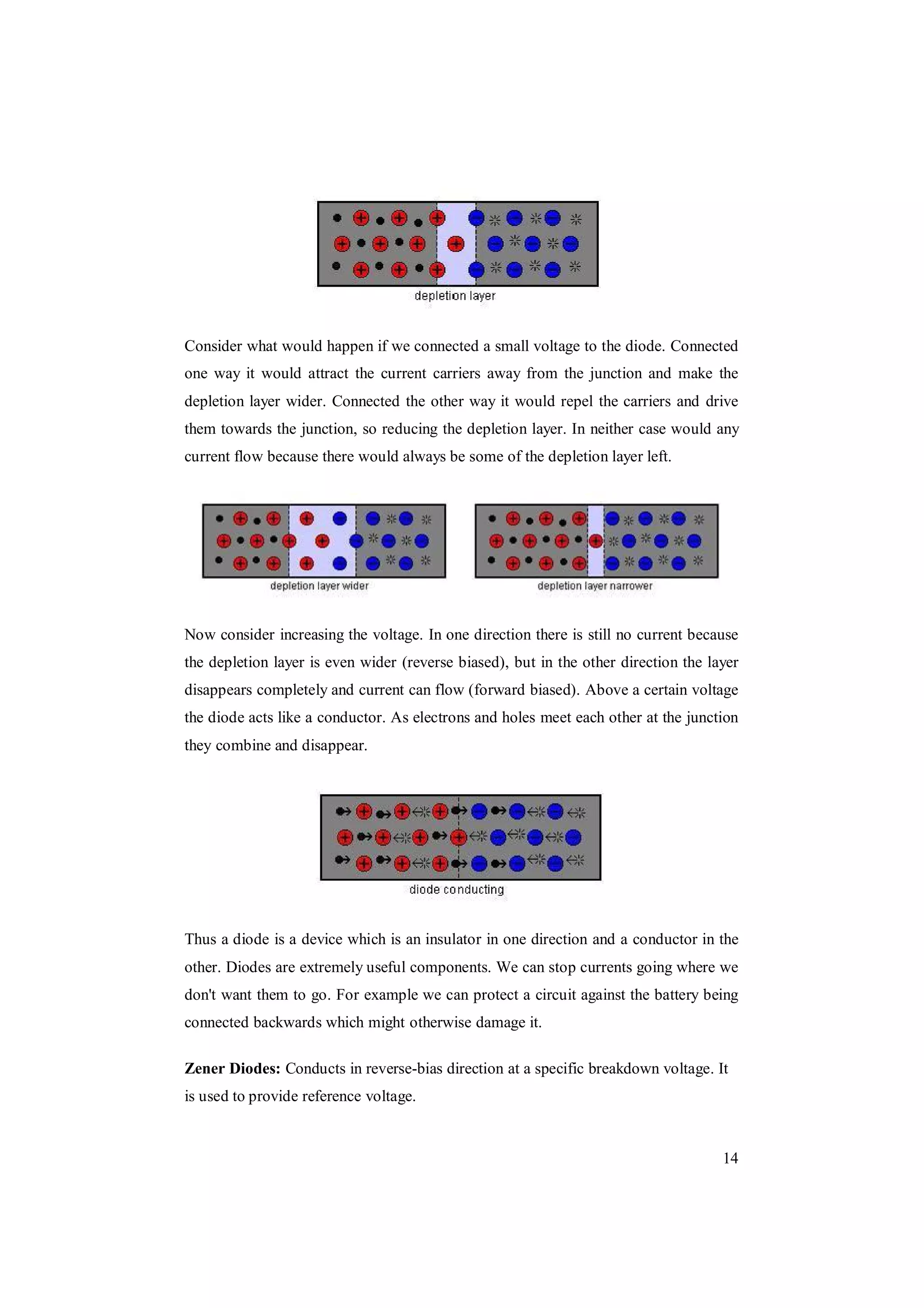 14
Consider what would happen if we connected a small voltage to the diode. Connected
one way it would attract the current carriers away from the junction and make the
depletion layer wider. Connected the other way it would repel the carriers and drive
them towards the junction, so reducing the depletion layer. In neither case would any
current flow because there would always be some of the depletion layer left.
Now consider increasing the voltage. In one direction there is still no current because
the depletion layer is even wider (reverse biased), but in the other direction the layer
disappears completely and current can flow (forward biased). Above a certain voltage
the diode acts like a conductor. As electrons and holes meet each other at the junction
they combine and disappear.
Thus a diode is a device which is an insulator in one direction and a conductor in the
other. Diodes are extremely useful components. We can stop currents going where we
don't want them to go. For example we can protect a circuit against the battery being
connected backwards which might otherwise damage it.
Zener Diodes: Conducts in reverse-bias direction at a specific breakdown voltage. It
is used to provide reference voltage.
 