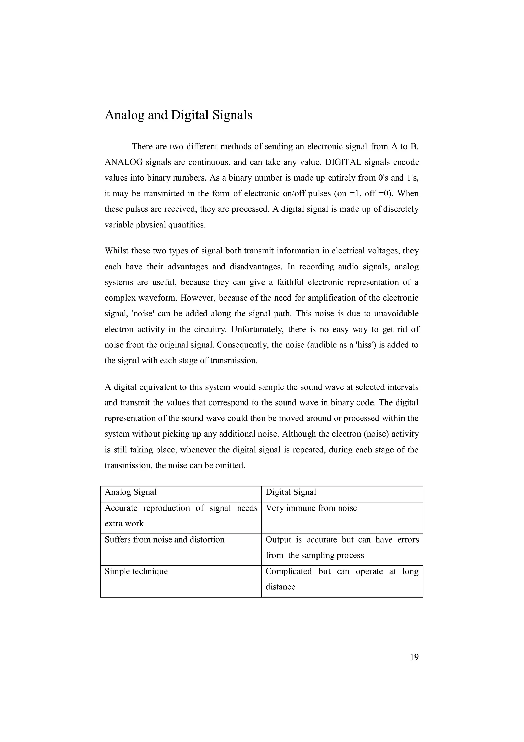 19
Analog and Digital Signals
There are two different methods of sending an electronic signal from A to B.
ANALOG signals are continuous, and can take any value. DIGITAL signals encode
values into binary numbers. As a binary number is made up entirely from 0's and 1's,
it may be transmitted in the form of electronic on/off pulses (on =1, off =0). When
these pulses are received, they are processed. A digital signal is made up of discretely
variable physical quantities.
Whilst these two types of signal both transmit information in electrical voltages, they
each have their advantages and disadvantages. In recording audio signals, analog
systems are useful, because they can give a faithful electronic representation of a
complex waveform. However, because of the need for amplification of the electronic
signal, 'noise' can be added along the signal path. This noise is due to unavoidable
electron activity in the circuitry. Unfortunately, there is no easy way to get rid of
noise from the original signal. Consequently, the noise (audible as a 'hiss') is added to
the signal with each stage of transmission.
A digital equivalent to this system would sample the sound wave at selected intervals
and transmit the values that correspond to the sound wave in binary code. The digital
representation of the sound wave could then be moved around or processed within the
system without picking up any additional noise. Although the electron (noise) activity
is still taking place, whenever the digital signal is repeated, during each stage of the
transmission, the noise can be omitted.
Analog Signal Digital Signal
Accurate reproduction of signal needs
extra work
Very immune from noise
Suffers from noise and distortion Output is accurate but can have errors
from the sampling process
Simple technique Complicated but can operate at long
distance
 