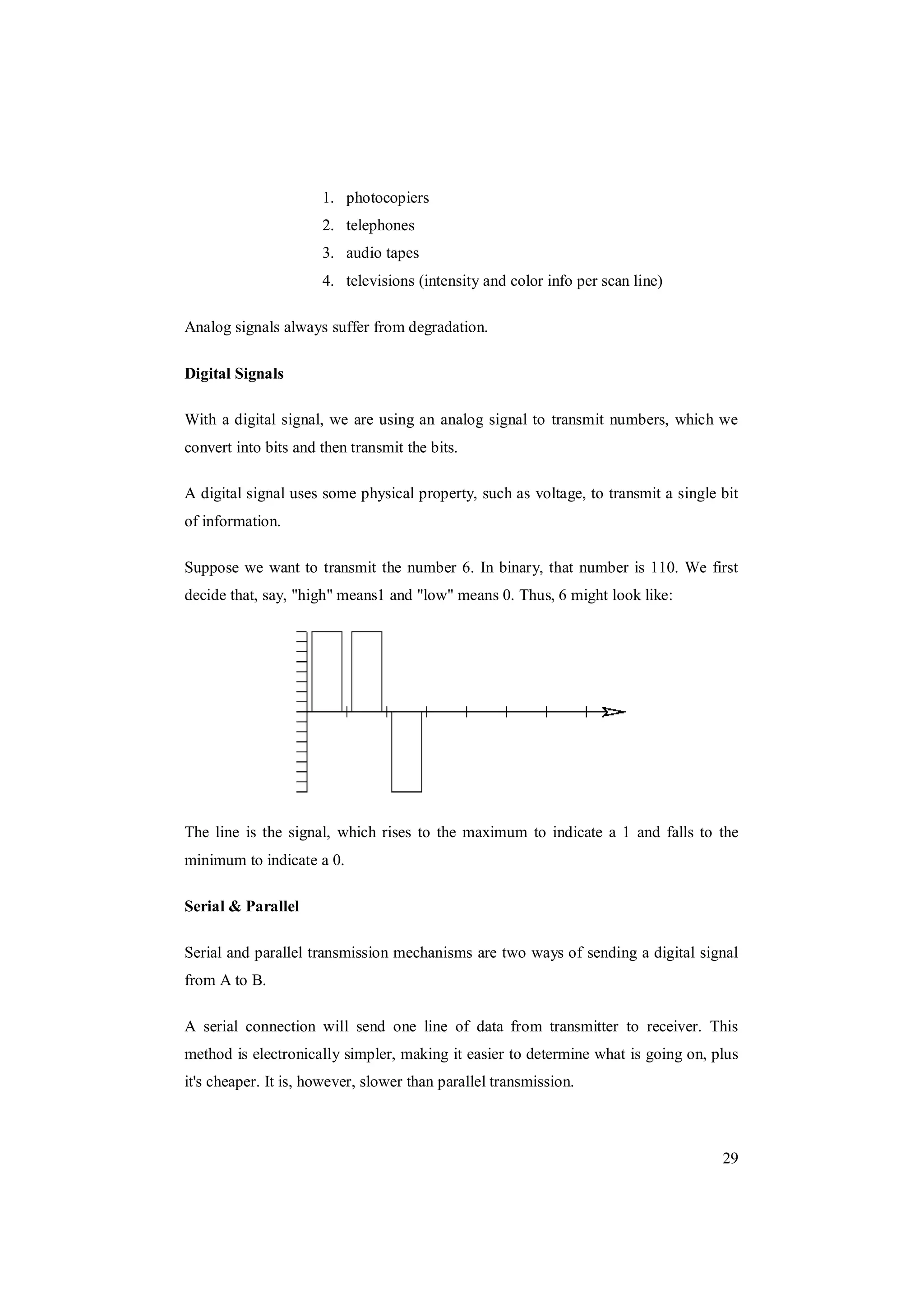 29
1. photocopiers
2. telephones
3. audio tapes
4. televisions (intensity and color info per scan line)
Analog signals always suffer from degradation.
Digital Signals
With a digital signal, we are using an analog signal to transmit numbers, which we
convert into bits and then transmit the bits.
A digital signal uses some physical property, such as voltage, to transmit a single bit
of information.
Suppose we want to transmit the number 6. In binary, that number is 110. We first
decide that, say, "high" means1 and "low" means 0. Thus, 6 might look like:
The line is the signal, which rises to the maximum to indicate a 1 and falls to the
minimum to indicate a 0.
Serial & Parallel
Serial and parallel transmission mechanisms are two ways of sending a digital signal
from A to B.
A serial connection will send one line of data from transmitter to receiver. This
method is electronically simpler, making it easier to determine what is going on, plus
it's cheaper. It is, however, slower than parallel transmission.
 