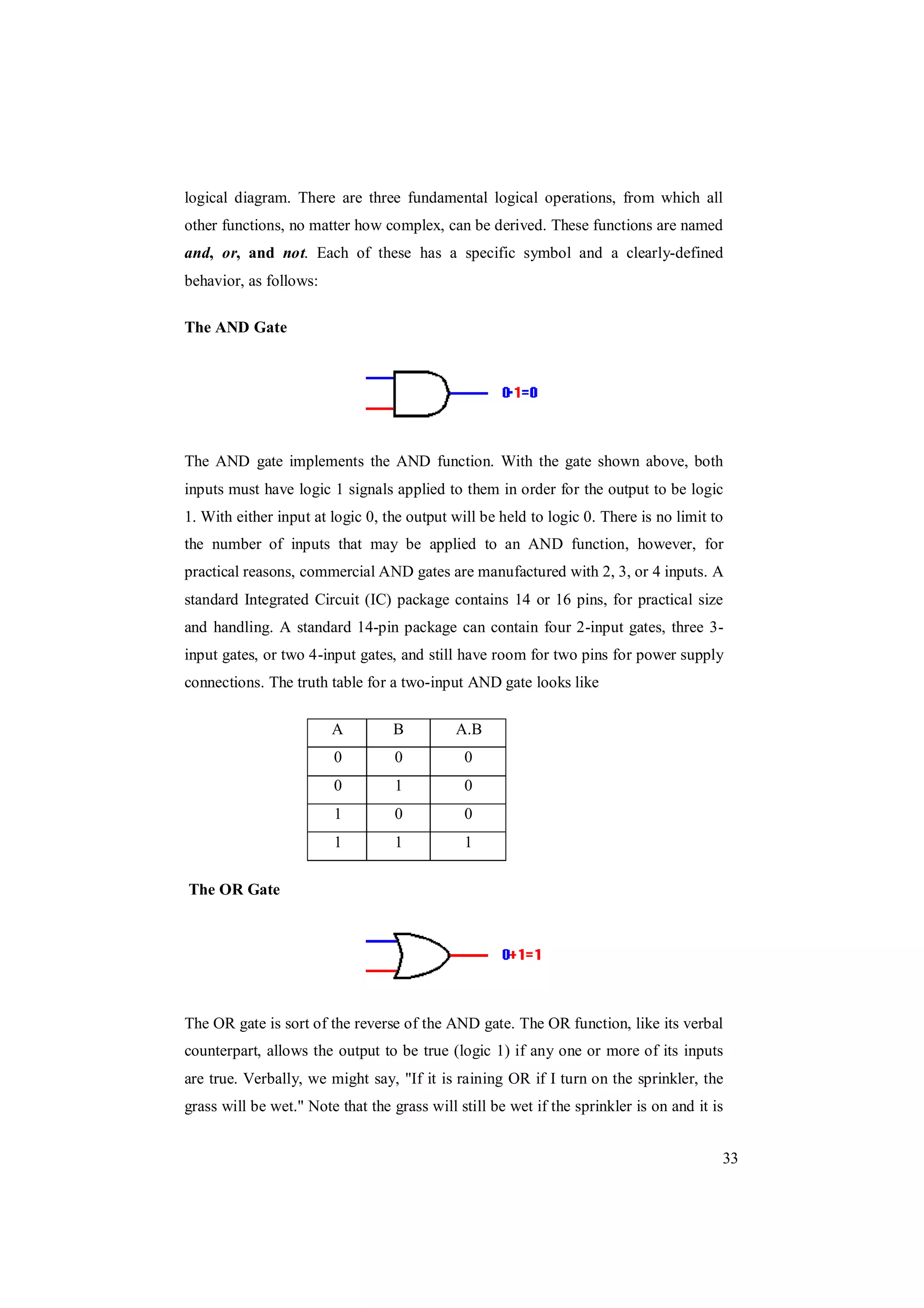 33
logical diagram. There are three fundamental logical operations, from which all
other functions, no matter how complex, can be derived. These functions are named
and, or, and not. Each of these has a specific symbol and a clearly-defined
behavior, as follows:
The AND Gate
The AND gate implements the AND function. With the gate shown above, both
inputs must have logic 1 signals applied to them in order for the output to be logic
1. With either input at logic 0, the output will be held to logic 0. There is no limit to
the number of inputs that may be applied to an AND function, however, for
practical reasons, commercial AND gates are manufactured with 2, 3, or 4 inputs. A
standard Integrated Circuit (IC) package contains 14 or 16 pins, for practical size
and handling. A standard 14-pin package can contain four 2-input gates, three 3-
input gates, or two 4-input gates, and still have room for two pins for power supply
connections. The truth table for a two-input AND gate looks like
A B A.B
0 0 0
0 1 0
1 0 0
1 1 1
The OR Gate
The OR gate is sort of the reverse of the AND gate. The OR function, like its verbal
counterpart, allows the output to be true (logic 1) if any one or more of its inputs
are true. Verbally, we might say, "If it is raining OR if I turn on the sprinkler, the
grass will be wet." Note that the grass will still be wet if the sprinkler is on and it is
 