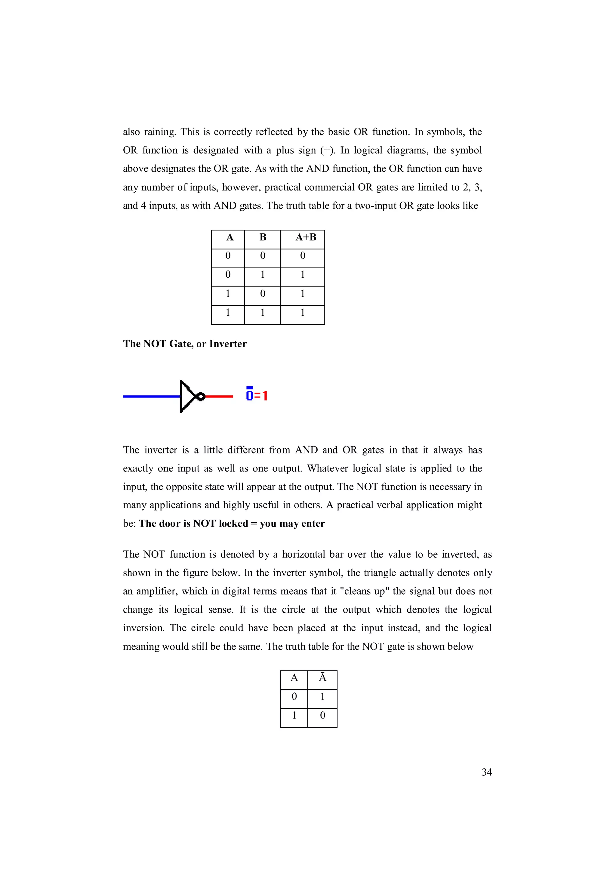 34
also raining. This is correctly reflected by the basic OR function. In symbols, the
OR function is designated with a plus sign (+). In logical diagrams, the symbol
above designates the OR gate. As with the AND function, the OR function can have
any number of inputs, however, practical commercial OR gates are limited to 2, 3,
and 4 inputs, as with AND gates. The truth table for a two-input OR gate looks like
A B A+B
0 0 0
0 1 1
1 0 1
1 1 1
The NOT Gate, or Inverter
The inverter is a little different from AND and OR gates in that it always has
exactly one input as well as one output. Whatever logical state is applied to the
input, the opposite state will appear at the output. The NOT function is necessary in
many applications and highly useful in others. A practical verbal application might
be: The door is NOT locked = you may enter
The NOT function is denoted by a horizontal bar over the value to be inverted, as
shown in the figure below. In the inverter symbol, the triangle actually denotes only
an amplifier, which in digital terms means that it "cleans up" the signal but does not
change its logical sense. It is the circle at the output which denotes the logical
inversion. The circle could have been placed at the input instead, and the logical
meaning would still be the same. The truth table for the NOT gate is shown below
A
0 1
1 0
 