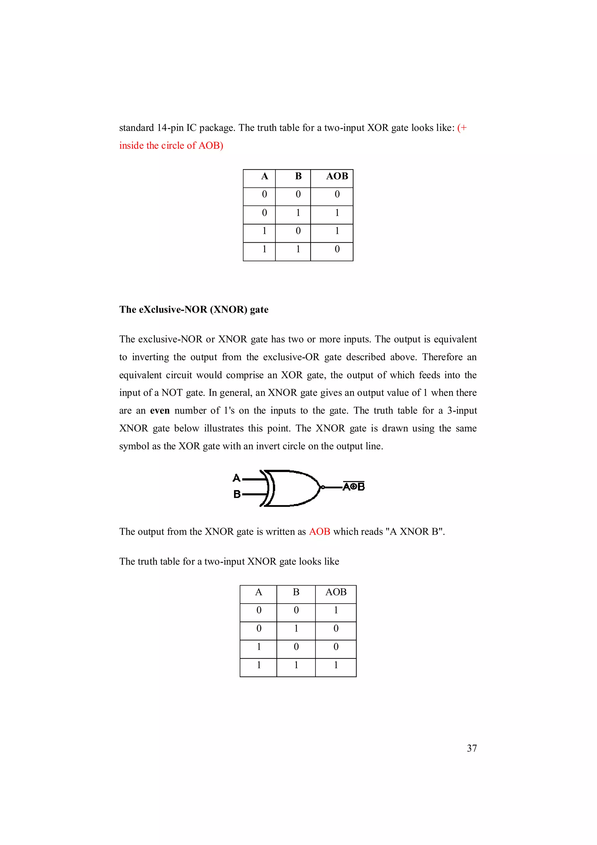 37
standard 14-pin IC package. The truth table for a two-input XOR gate looks like: (+
inside the circle of AOB)
A B AOB
0 0 0
0 1 1
1 0 1
1 1 0
The eXclusive-NOR (XNOR) gate
The exclusive-NOR or XNOR gate has two or more inputs. The output is equivalent
to inverting the output from the exclusive-OR gate described above. Therefore an
equivalent circuit would comprise an XOR gate, the output of which feeds into the
input of a NOT gate. In general, an XNOR gate gives an output value of 1 when there
are an even number of 1's on the inputs to the gate. The truth table for a 3-input
XNOR gate below illustrates this point. The XNOR gate is drawn using the same
symbol as the XOR gate with an invert circle on the output line.
The output from the XNOR gate is written as AOB which reads "A XNOR B".
The truth table for a two-input XNOR gate looks like
A B AOB
0 0 1
0 1 0
1 0 0
1 1 1
 