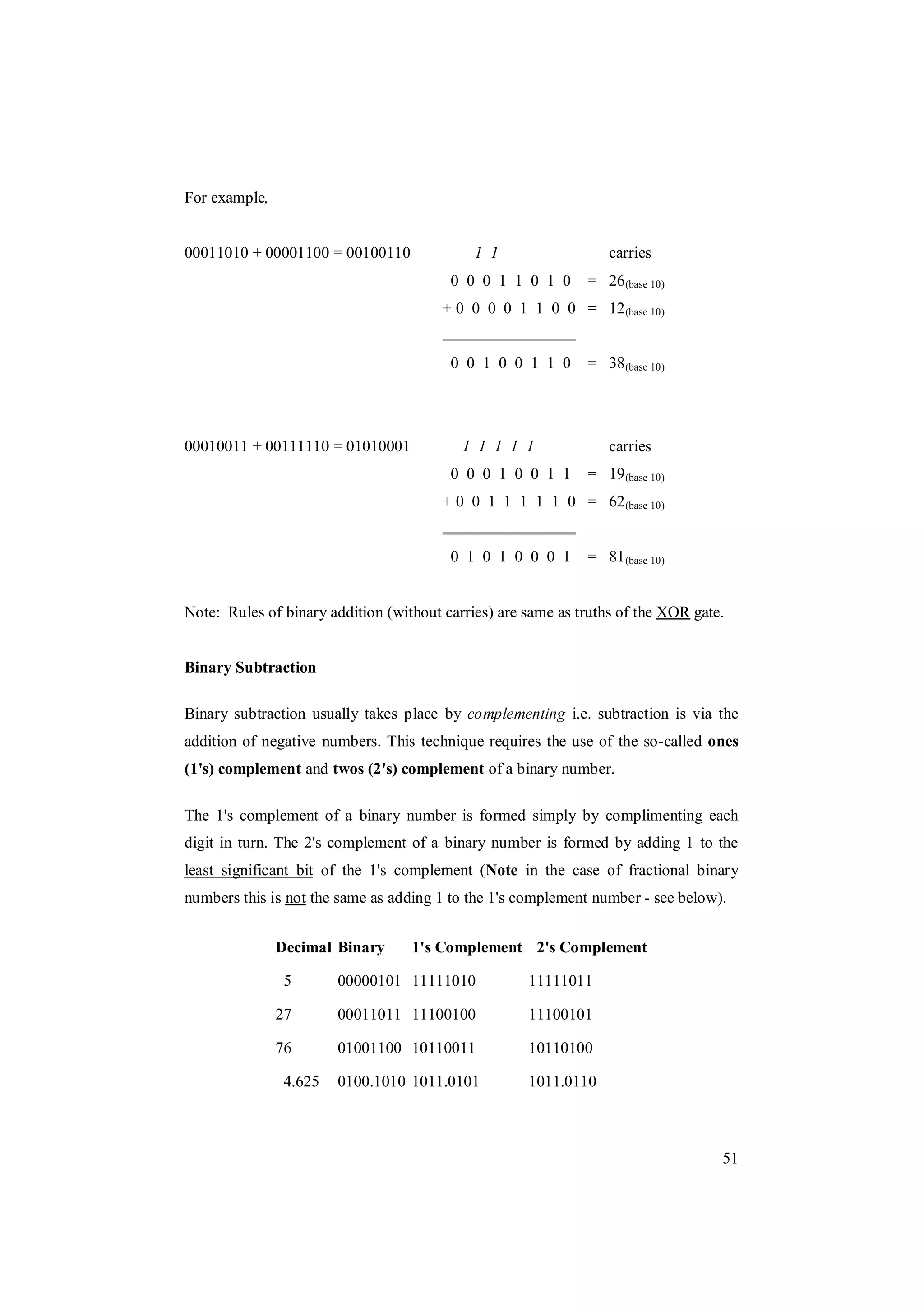 51
For example,
00011010 + 00001100 = 00100110 1 1 carries
0 0 0 1 1 0 1 0 = 26(base 10)
+ 0 0 0 0 1 1 0 0 = 12(base 10)
0 0 1 0 0 1 1 0 = 38(base 10)
00010011 + 00111110 = 01010001 1 1 1 1 1 carries
0 0 0 1 0 0 1 1 = 19(base 10)
+ 0 0 1 1 1 1 1 0 = 62(base 10)
0 1 0 1 0 0 0 1 = 81(base 10)
Note: Rules of binary addition (without carries) are same as truths of the XOR gate.
Binary Subtraction
Binary subtraction usually takes place by complementing i.e. subtraction is via the
addition of negative numbers. This technique requires the use of the so-called ones
(1's) complement and twos (2's) complement of a binary number.
The 1's complement of a binary number is formed simply by complimenting each
digit in turn. The 2's complement of a binary number is formed by adding 1 to the
least significant bit of the 1's complement (Note in the case of fractional binary
numbers this is not the same as adding 1 to the 1's complement number - see below).
Decimal Binary 1's Complement 2's Complement
5 00000101 11111010 11111011
27 00011011 11100100 11100101
76 01001100 10110011 10110100
4.625 0100.1010 1011.0101 1011.0110
 