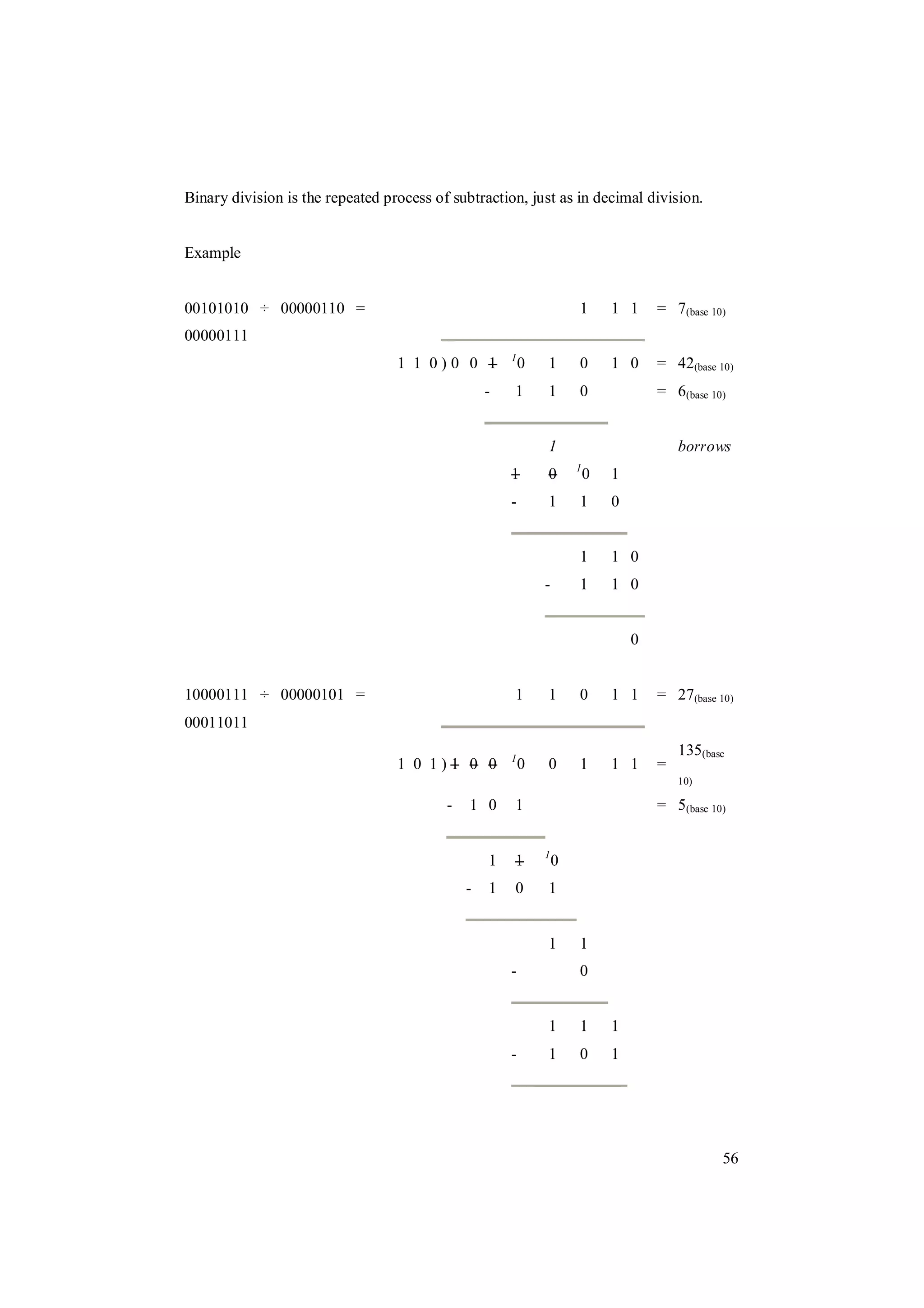 56
Binary division is the repeated process of subtraction, just as in decimal division.
Example
00101010 ÷ 00000110 =
00000111
1 1 1 = 7(base 10)
1 1 0 ) 0 0 1 1
0 1 0 1 0 = 42(base 10)
- 1 1 0 = 6(base 10)
1 borrows
1 0 1
0 1
- 1 1 0
1 1 0
- 1 1 0
0
10000111 ÷ 00000101 =
00011011
1 1 0 1 1 = 27(base 10)
1 0 1 ) 1 0 0 1
0 0 1 1 1 =
135(base
10)
- 1 0 1 = 5(base 10)
1 1 1
0
- 1 0 1
1 1
- 0
1 1 1
- 1 0 1
 