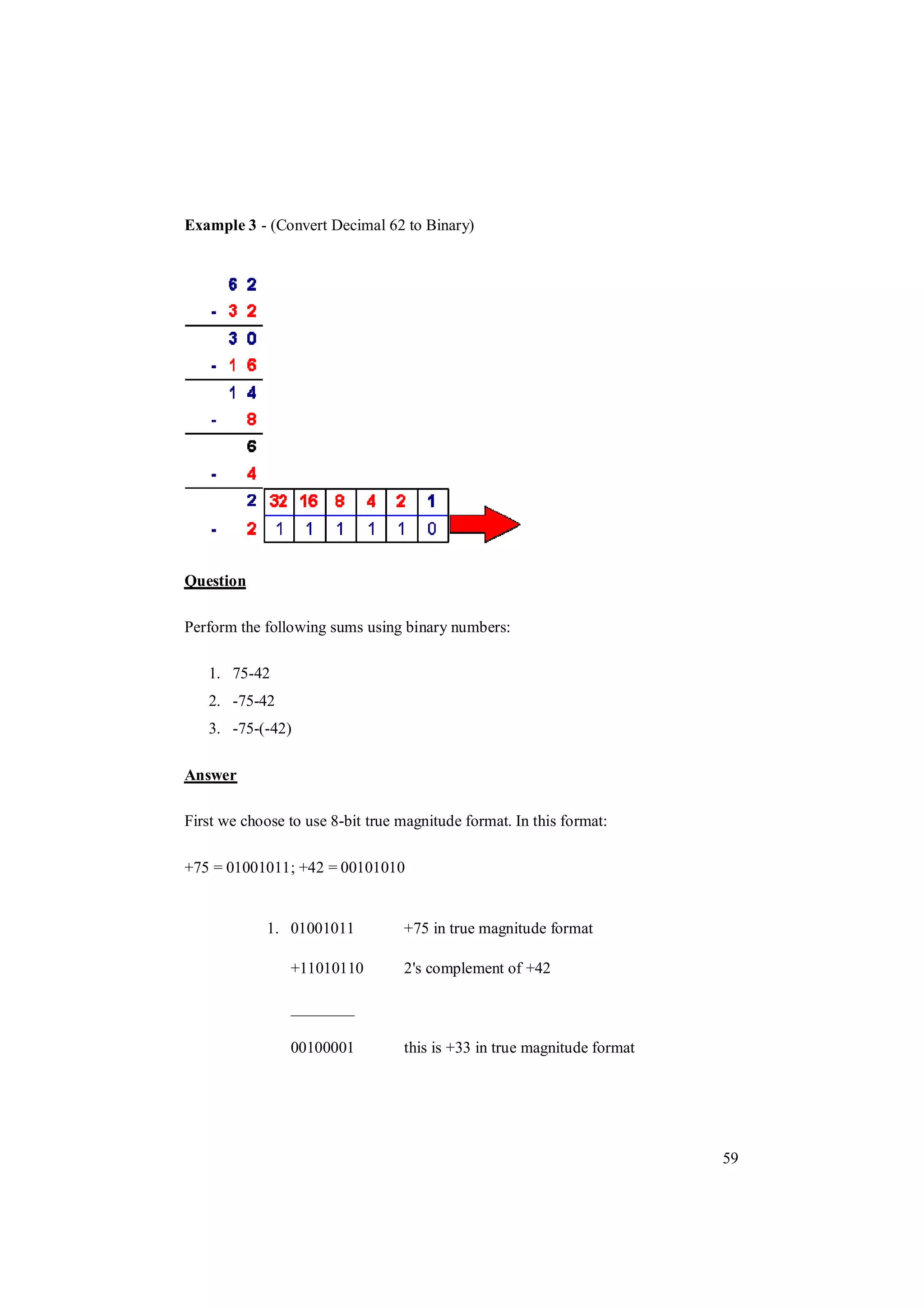 59
Example 3 - (Convert Decimal 62 to Binary)
Question
Perform the following sums using binary numbers:
1. 75-42
2. -75-42
3. -75-(-42)
Answer
First we choose to use 8-bit true magnitude format. In this format:
+75 = 01001011; +42 = 00101010
1. 01001011 +75 in true magnitude format
+11010110 2's complement of +42
________
00100001 this is +33 in true magnitude format
 