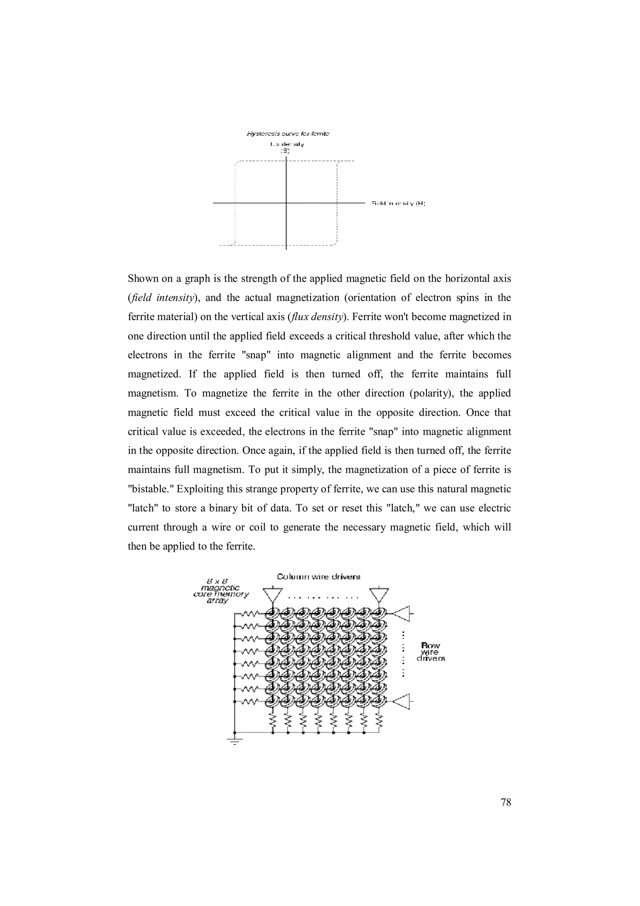 78
Shown on a graph is the strength of the applied magnetic field on the horizontal axis
(field intensity), and the actual magnetization (orientation of electron spins in the
ferrite material) on the vertical axis (flux density). Ferrite won't become magnetized in
one direction until the applied field exceeds a critical threshold value, after which the
electrons in the ferrite "snap" into magnetic alignment and the ferrite becomes
magnetized. If the applied field is then turned off, the ferrite maintains full
magnetism. To magnetize the ferrite in the other direction (polarity), the applied
magnetic field must exceed the critical value in the opposite direction. Once that
critical value is exceeded, the electrons in the ferrite "snap" into magnetic alignment
in the opposite direction. Once again, if the applied field is then turned off, the ferrite
maintains full magnetism. To put it simply, the magnetization of a piece of ferrite is
"bistable." Exploiting this strange property of ferrite, we can use this natural magnetic
"latch" to store a binary bit of data. To set or reset this "latch," we can use electric
current through a wire or coil to generate the necessary magnetic field, which will
then be applied to the ferrite.
 