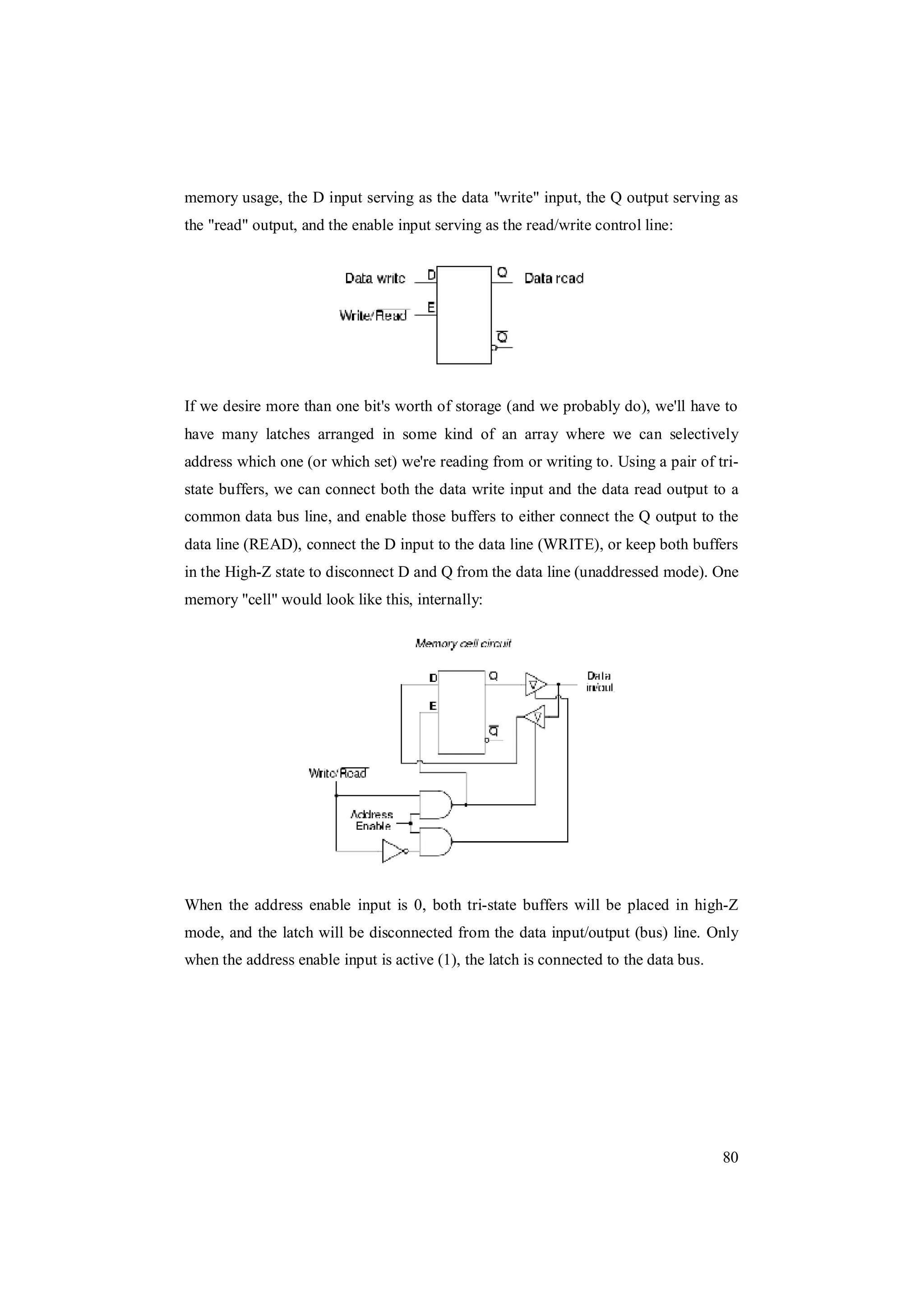 80
memory usage, the D input serving as the data "write" input, the Q output serving as
the "read" output, and the enable input serving as the read/write control line:
If we desire more than one bit's worth of storage (and we probably do), we'll have to
have many latches arranged in some kind of an array where we can selectively
address which one (or which set) we're reading from or writing to. Using a pair of tri-
state buffers, we can connect both the data write input and the data read output to a
common data bus line, and enable those buffers to either connect the Q output to the
data line (READ), connect the D input to the data line (WRITE), or keep both buffers
in the High-Z state to disconnect D and Q from the data line (unaddressed mode). One
memory "cell" would look like this, internally:
When the address enable input is 0, both tri-state buffers will be placed in high-Z
mode, and the latch will be disconnected from the data input/output (bus) line. Only
when the address enable input is active (1), the latch is connected to the data bus.
 