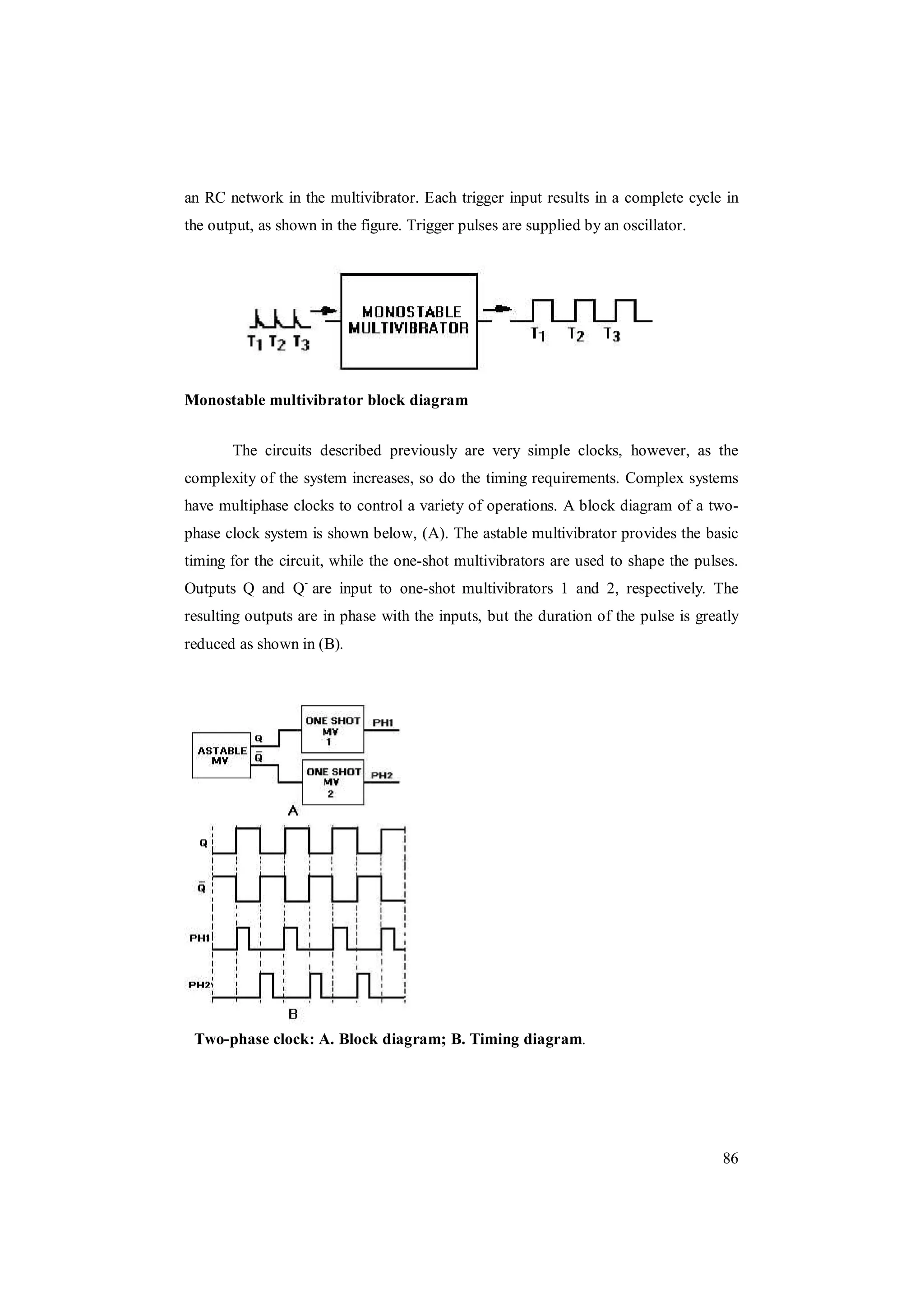 86
an RC network in the multivibrator. Each trigger input results in a complete cycle in
the output, as shown in the figure. Trigger pulses are supplied by an oscillator.
Monostable multivibrator block diagram
The circuits described previously are very simple clocks, however, as the
complexity of the system increases, so do the timing requirements. Complex systems
have multiphase clocks to control a variety of operations. A block diagram of a two-
phase clock system is shown below, (A). The astable multivibrator provides the basic
timing for the circuit, while the one-shot multivibrators are used to shape the pulses.
Outputs Q and Q-
are input to one-shot multivibrators 1 and 2, respectively. The
resulting outputs are in phase with the inputs, but the duration of the pulse is greatly
reduced as shown in (B).
Two-phase clock: A. Block diagram; B. Timing diagram.
 