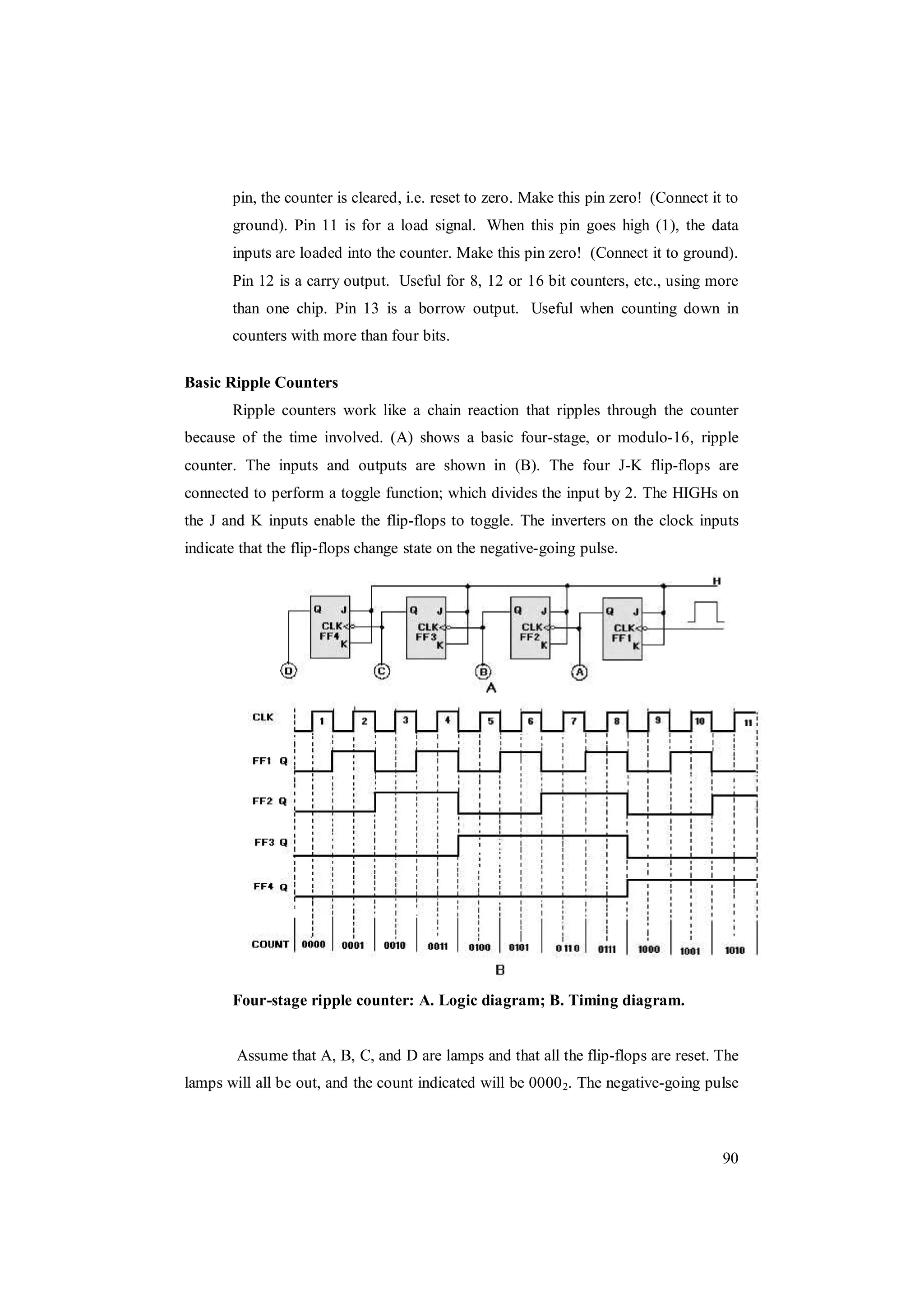 90
pin, the counter is cleared, i.e. reset to zero. Make this pin zero! (Connect it to
ground). Pin 11 is for a load signal. When this pin goes high (1), the data
inputs are loaded into the counter. Make this pin zero! (Connect it to ground).
Pin 12 is a carry output. Useful for 8, 12 or 16 bit counters, etc., using more
than one chip. Pin 13 is a borrow output. Useful when counting down in
counters with more than four bits.
Basic Ripple Counters
Ripple counters work like a chain reaction that ripples through the counter
because of the time involved. (A) shows a basic four-stage, or modulo-16, ripple
counter. The inputs and outputs are shown in (B). The four J-K flip-flops are
connected to perform a toggle function; which divides the input by 2. The HIGHs on
the J and K inputs enable the flip-flops to toggle. The inverters on the clock inputs
indicate that the flip-flops change state on the negative-going pulse.
Four-stage ripple counter: A. Logic diagram; B. Timing diagram.
Assume that A, B, C, and D are lamps and that all the flip-flops are reset. The
lamps will all be out, and the count indicated will be 00002. The negative-going pulse
 