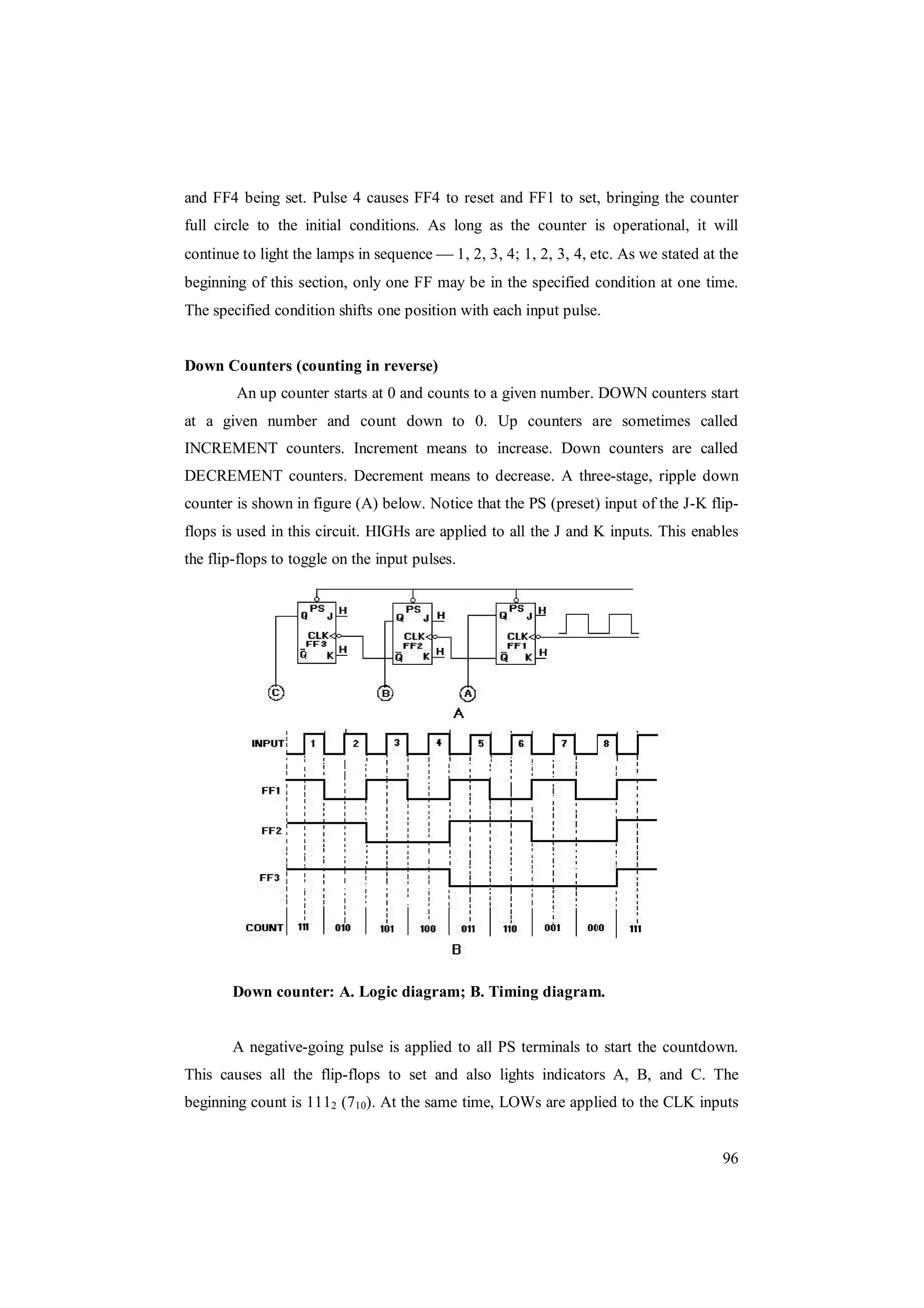 96
and FF4 being set. Pulse 4 causes FF4 to reset and FF1 to set, bringing the counter
full circle to the initial conditions. As long as the counter is operational, it will
continue to light the lamps in sequence 1, 2, 3, 4; 1, 2, 3, 4, etc. As we stated at the
beginning of this section, only one FF may be in the specified condition at one time.
The specified condition shifts one position with each input pulse.
Down Counters (counting in reverse)
An up counter starts at 0 and counts to a given number. DOWN counters start
at a given number and count down to 0. Up counters are sometimes called
INCREMENT counters. Increment means to increase. Down counters are called
DECREMENT counters. Decrement means to decrease. A three-stage, ripple down
counter is shown in figure (A) below. Notice that the PS (preset) input of the J-K flip-
flops is used in this circuit. HIGHs are applied to all the J and K inputs. This enables
the flip-flops to toggle on the input pulses.
Down counter: A. Logic diagram; B. Timing diagram.
A negative-going pulse is applied to all PS terminals to start the countdown.
This causes all the flip-flops to set and also lights indicators A, B, and C. The
beginning count is 1112 (710). At the same time, LOWs are applied to the CLK inputs
 