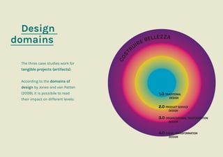 Systemic and participatory design processes in care systems | PDF