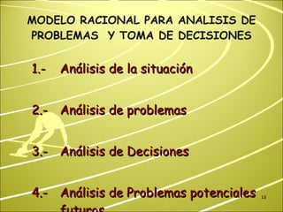 MODELO RACIONAL PARA ANALISIS DE PROBLEMAS  Y TOMA DE DECISIONES 1.- Análisis de la situación 2.- Análisis de problemas 3.- Análisis de Decisiones 4.- Análisis de Problemas potenciales  futuros. 