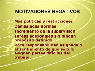 MOTIVADORES NEGATIVOS Más políticas y restricciones Demasiadas normas Incremento de la supervisión Tareas adicionales sin ningún propósito definido Poca responsabilidad asignada o el sentimiento de que sólo le asignan partes difíciles del trabajo. 
