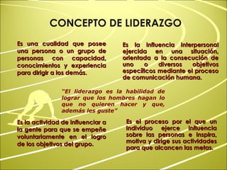 Es  una cualidad que posee una persona o un grupo de personas con capacidad, conocimientos y experiencia para dirigir a los demás.  Es la influencia interpersonal ejercida en una situación, orientada a la consecución de uno o diversos objetivos específicos mediante el proceso de comunicación humana.  Es la actividad de influenciar a la gente para que se empeñe voluntariamente en el logro de los objetivos del grupo.  Es el proceso por el que un individuo ejerce influencia sobre las personas e inspira, motiva y dirige sus actividades para que alcancen las metas. “ El liderazgo es la habilidad de lograr que los hombres hagan lo que no quieren hacer y que, además les guste” CONCEPTO DE LIDERAZGO 
