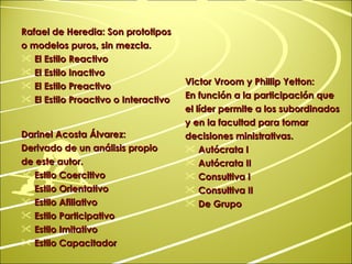 Rafael de Heredia: Son prototipos o modelos puros, sin mezcla. El Estilo Reactivo El Estilo Inactivo El Estilo Preactivo El Estilo Proactivo o Interactivo  Victor Vroom y Phillip Yetton: En función a la participación que el líder permite a los subordinados y en la facultad para tomar decisiones ministrativas. Autócrata I Autócrata II Consultiva I Consultiva II De Grupo Darinel Acosta Álvarez: Derivado de un análisis propio de este autor. Estilo Coercitivo Estilo Orientativo Estilo Afiliativo Estilo Participativo Estilo Imitativo Estilo Capacitador 
