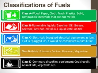 DISASTERMANAGEMENTCYCLELPreparedness_6.p | PPTX