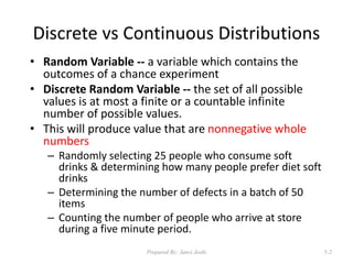 5-discrete dis-1.ppt