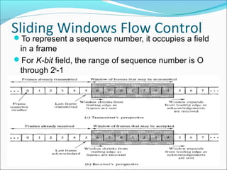 Sliding Windows Flow ControlTo represent a sequence number, it occupies a field
in a frame
For K-bit field, the range of sequence number is O
through 2k
-1
 