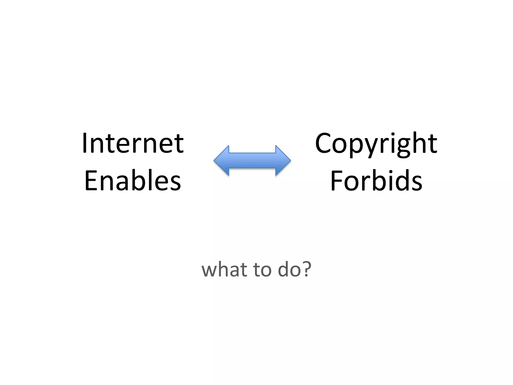 Internet                 Copyright
Enables                   Forbids

           what to do?
 