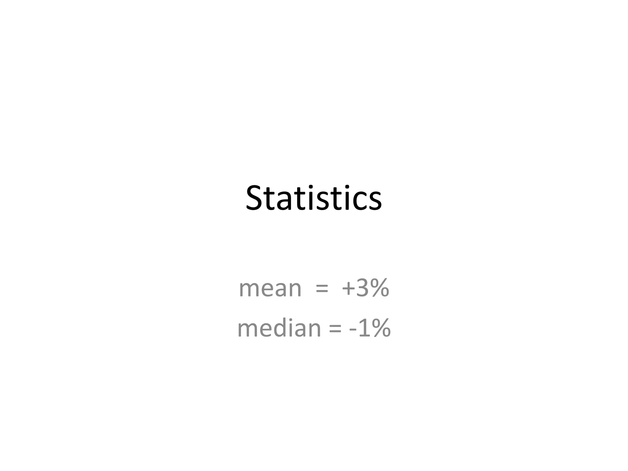 Statistics

mean = +3%
median = -1%
 