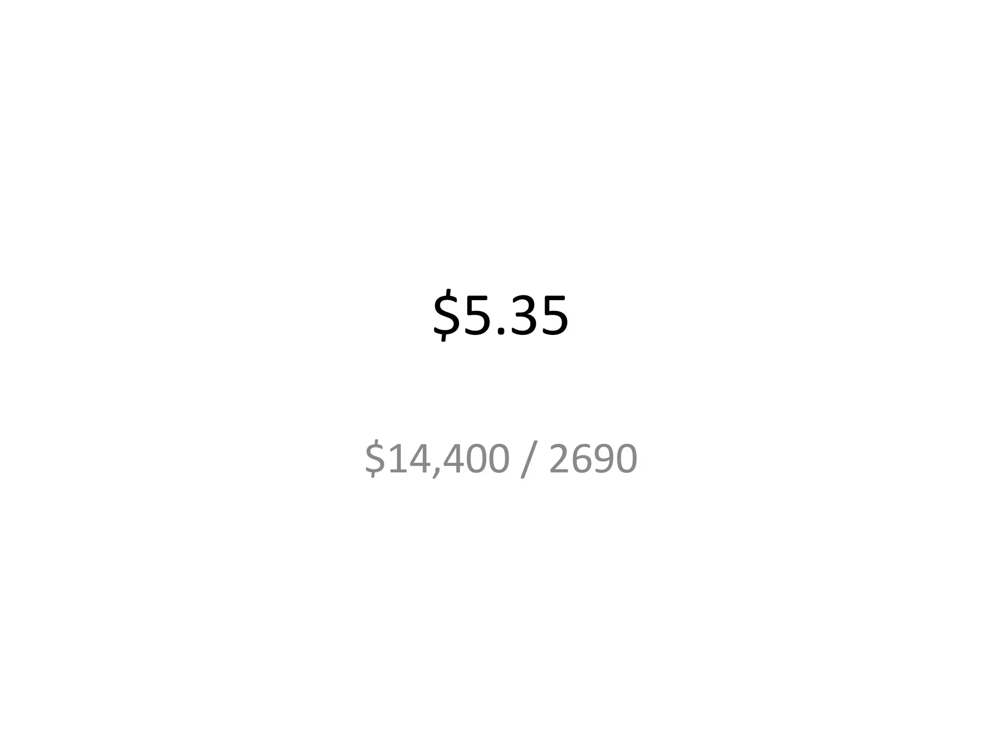 $5.35

$14,400 / 2690
 