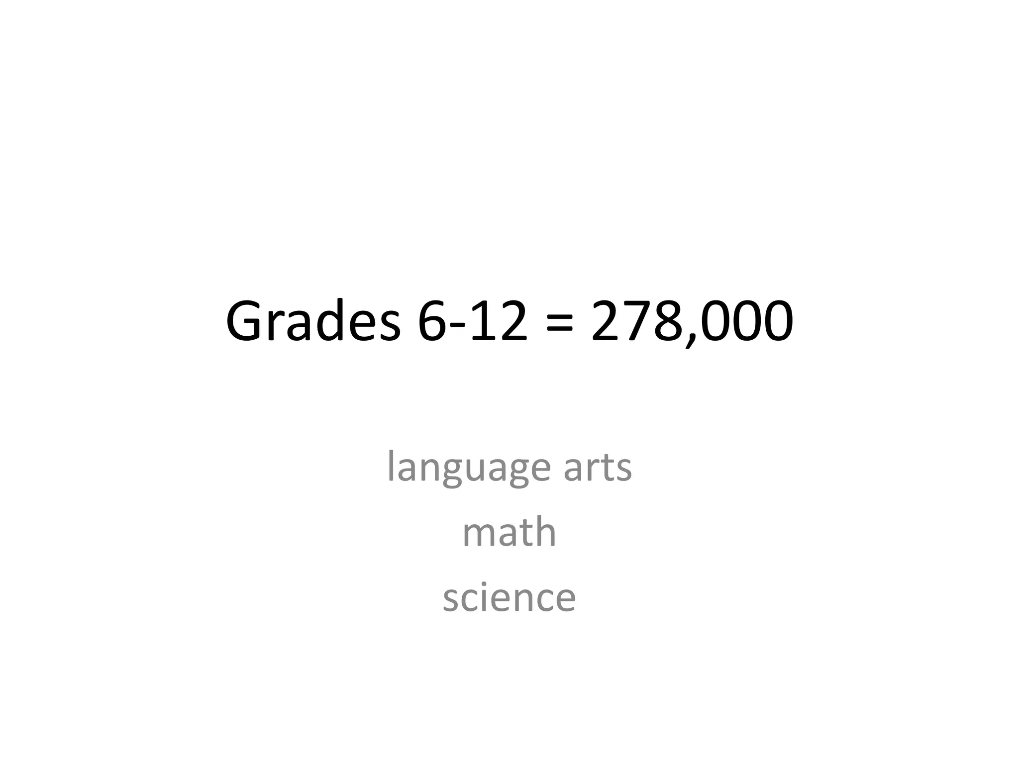Grades 6-12 = 278,000

     language arts
         math
        science
 